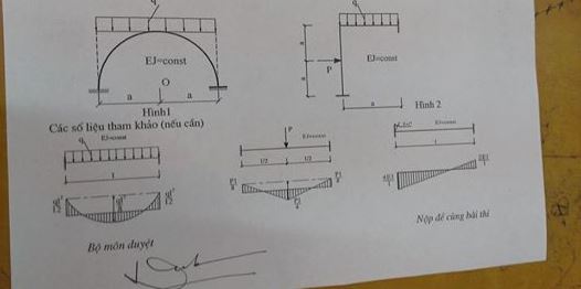 Đề thi môn học Cơ học kết cấu 2 10155363 538731502904289 9046668399668400693 n