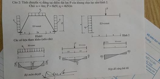 Đề thi môn học Cơ học kết cấu 2 10156021 538731519570954 2411907150681928829 n