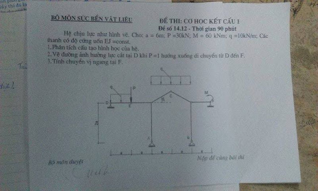 Đề thi môn học Cơ học kết cấu 1 10956174 326767300867732 1991846200 n