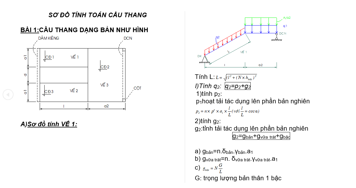 Sơ đồ tính toán cầu thang