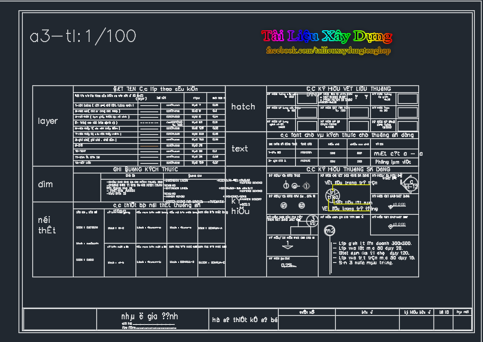 Tổng Hợp Bài Tập Thực Hành Vẽ AutoCad 2D Đầy Đủ Từ Cơ Bản Cho Người Mới Bắt  Đầu 82023