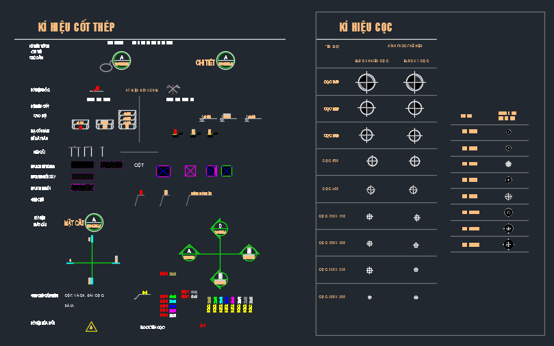 Chia sẻ file template AutoCad siêu chuẩn