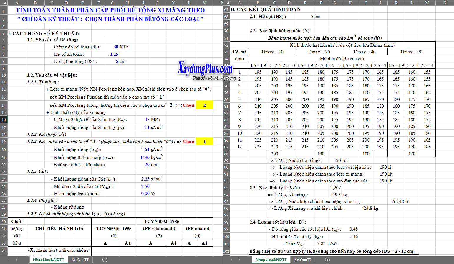 Bảng tính cấp phối bê tông bằng Excel