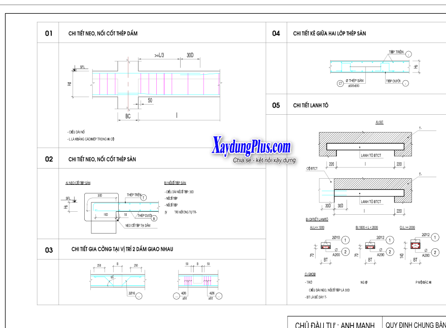 Hồ Sơ Thiết Kế Bản Vẽ Thi Công ⋆ Biểu Mẫu