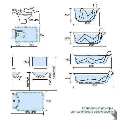 Mẫu kích thước tiêu chuẩn cho phòng tắm